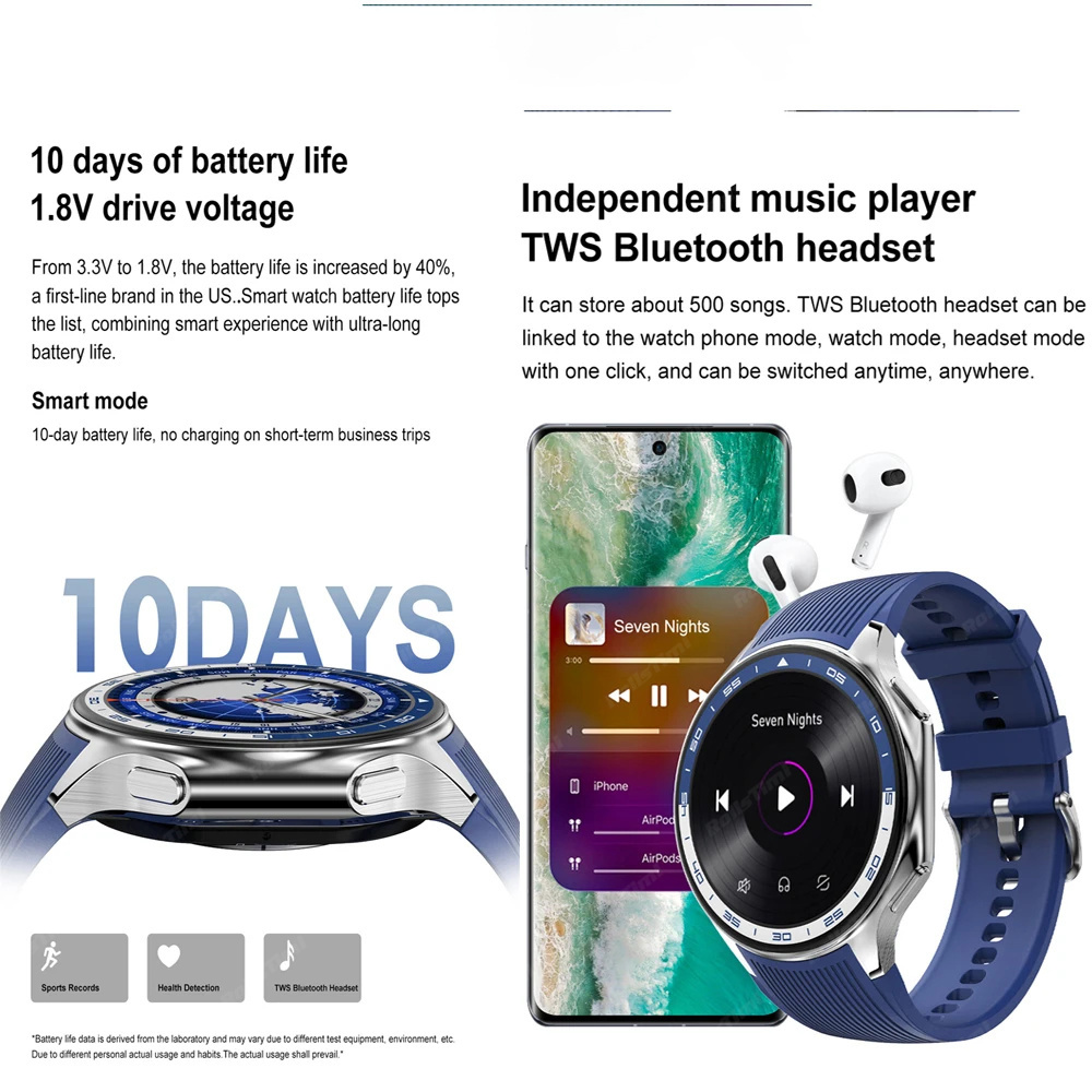 1.43 AMOLED スマートウォッチ 3D サラウンドビ - Men'S Fashion X のレビューと価格